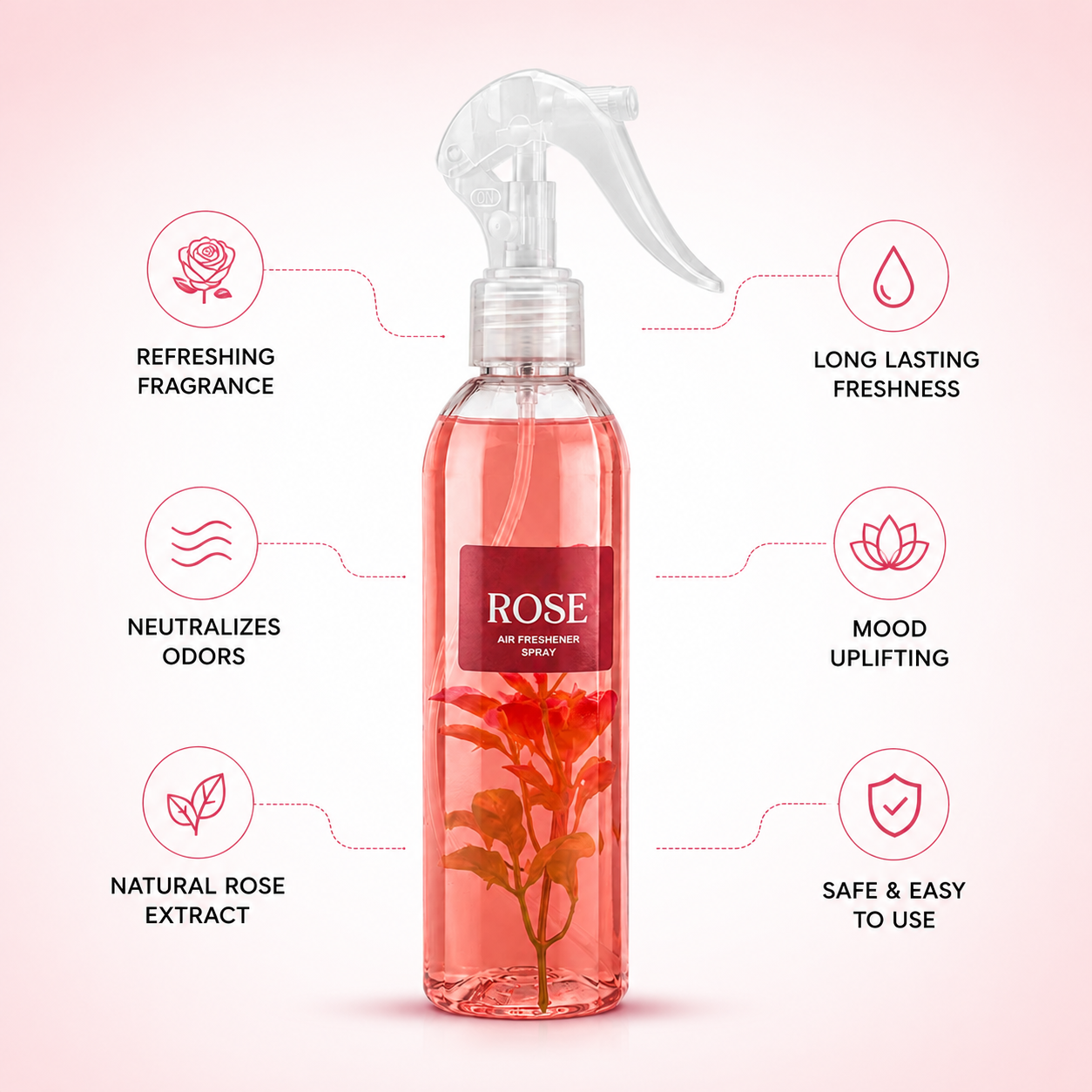 Rose Air Freshener Spray | Long Lasting Rose Fragrance | Odor Neutralizer | Room, Office & Bathroom Freshener | 100ml - Image 2