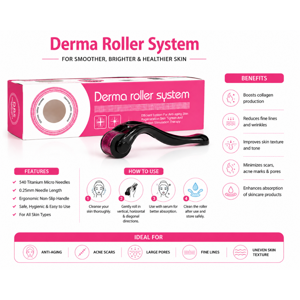 Derma Roller System - Image 2