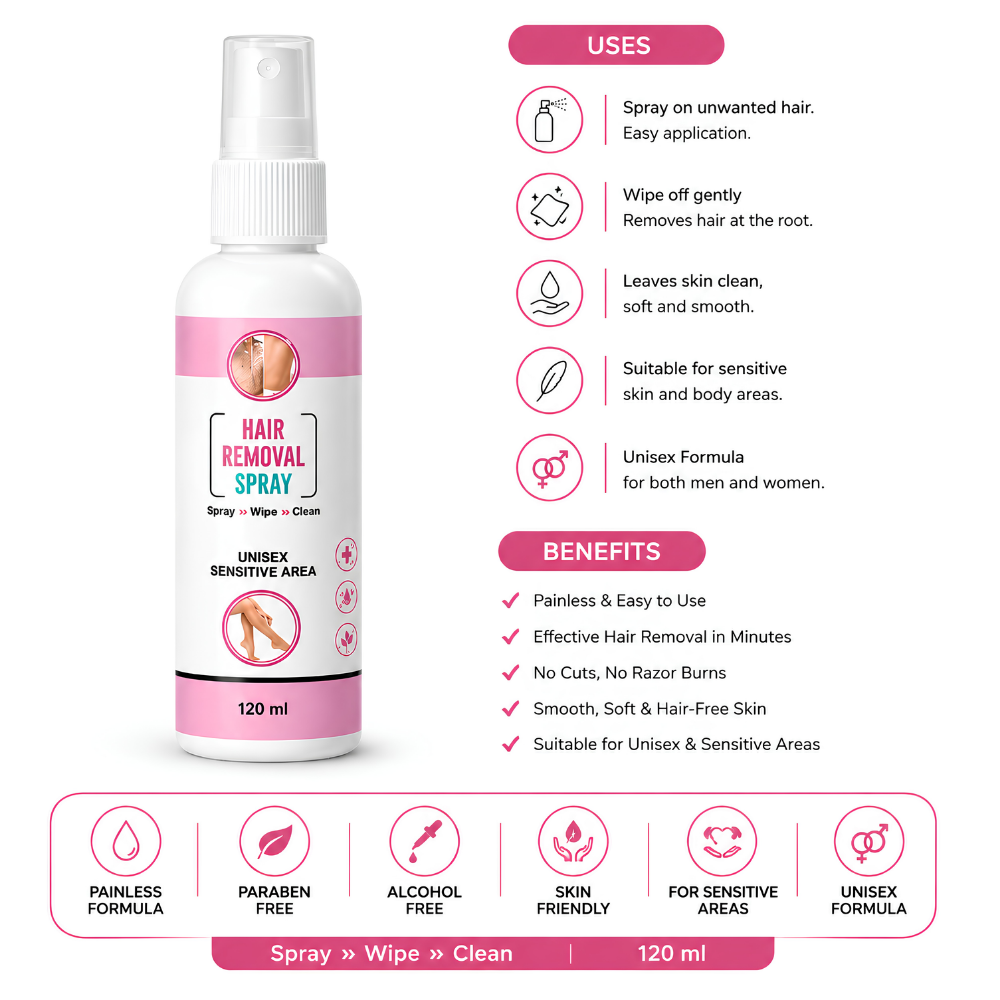 Hair Removal Spray - Image 2